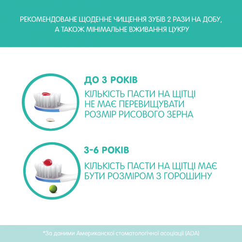 Детская зубная паста с фтором Chicco Сладкая мята 50 мл от 6 лет 10607.00