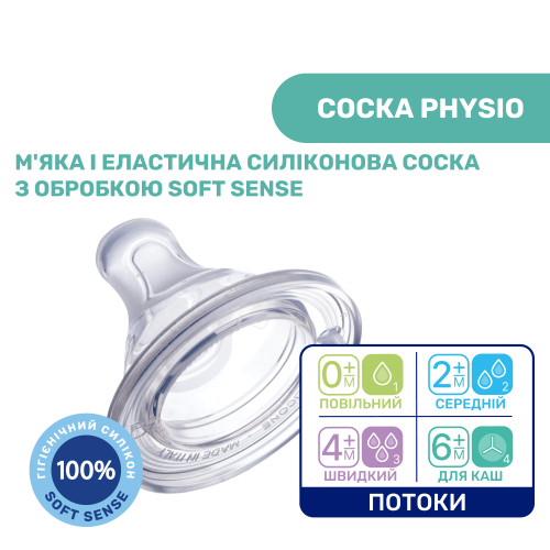 Бутылочка для кормления Chicco PERFECT 5 150мл Розовый 20211.10.40