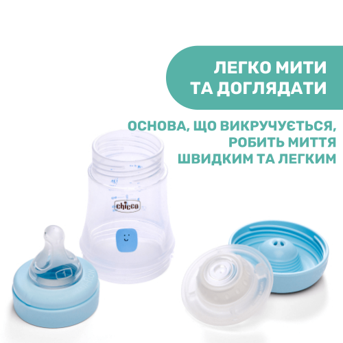 Бутылочка для кормления Chicco PERFECT 5 150мл Голубой 20211.20.40