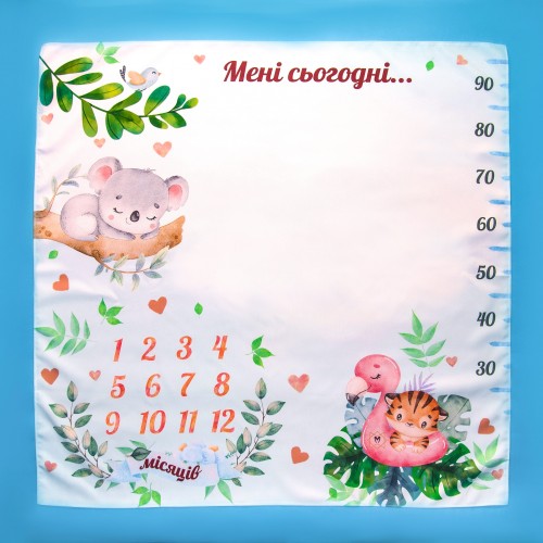 Фотофон для новорожденных Memorik Коала і тигрик 100х100 см 081273