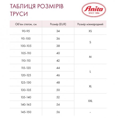 Бесшовные трусики для беременных Anita Seamless Коралловый 1497-525