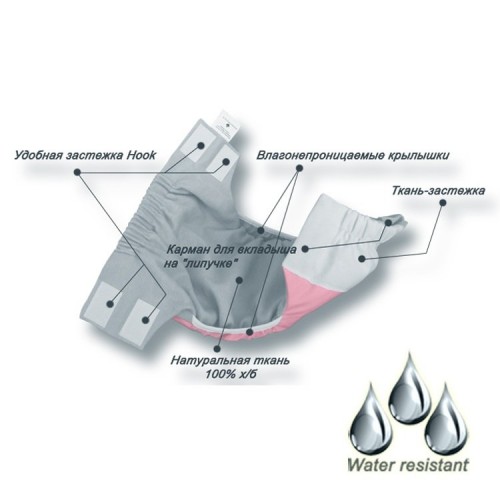 Подгузник многоразовый Ontario Baby Waterproof Розовый 11,5-13 кг ART-0000261