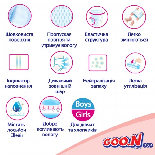 Подгузники GOO.N Plus для детей 6-12 кг размер М 58 шт 843339