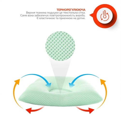 Ортопедическая подушка для новорожденных Papaella d-9 см Мятный 8-32583