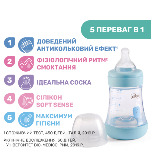 Бутылочка для кормления Chicco PERFECT 5 150мл Голубой 20211.20.40