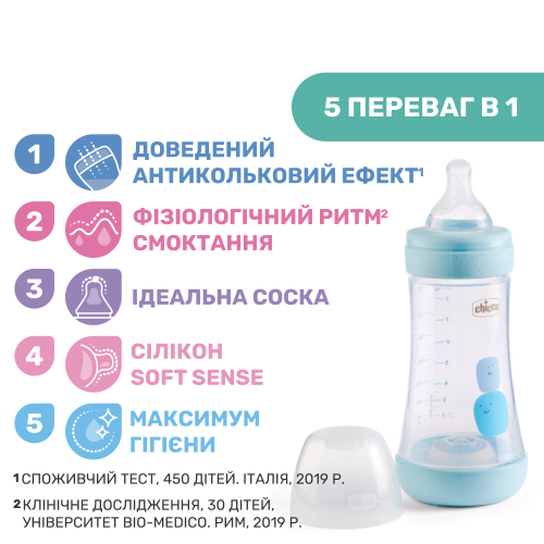 Бутылочка для кормления Chicco PERFECT 5 240 мл Голубой 20223.20.40