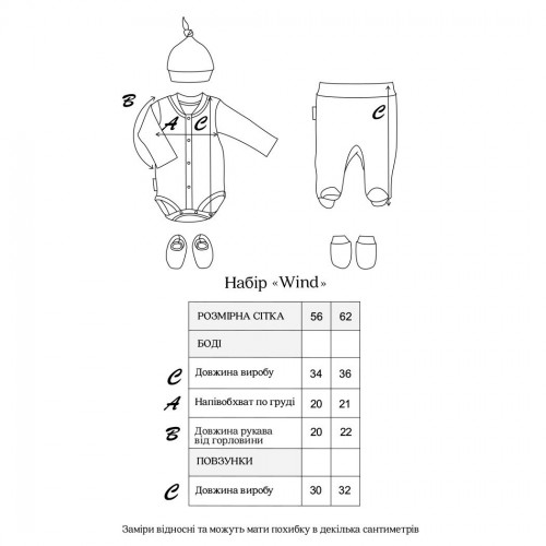 Набор одежды для новорожденных Magbaby Wind Цветы 0-3 мес Белый/Розовый 105317