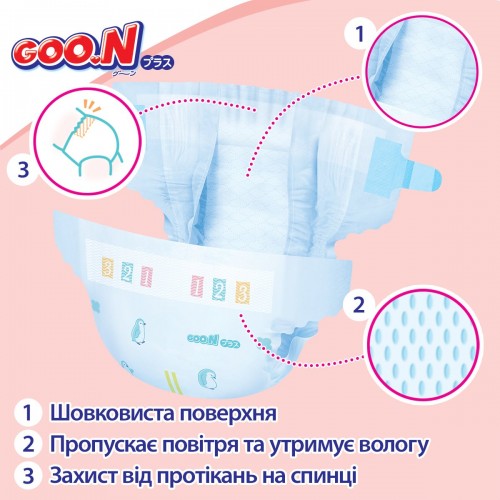 Подгузники для новорожденных GOO.N Plus до 5 кг размер SS 36 шт 843333