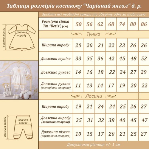 Платье для крещения девочке BetiS Чарівний янгол 0 - 18 мес Велюр Молочный/Золотой 27687328
