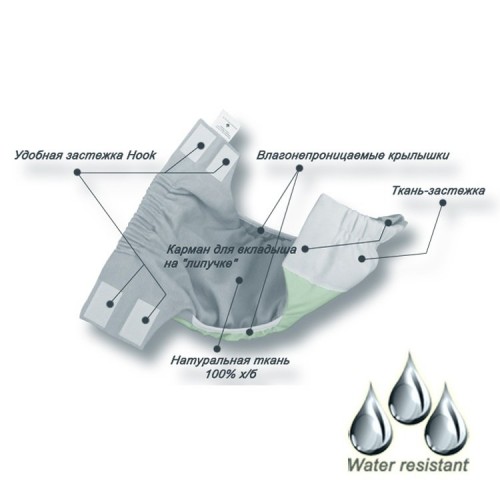 Подгузник многоразовый Ontario Baby Waterproof Салатовый 11,5-13 кг ART-0000546