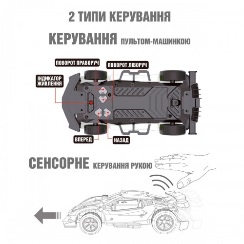 Машинка на радиоуправлении Sulong Toys Gesture Sensing Dizzy 1:16 Красный SL-285RHR