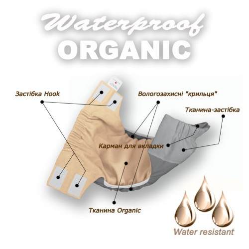 Подгузник многоразовый Ontario Baby Waterproof Organic Серый 3,3-7,5 кг ART-0000606